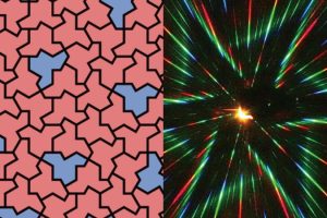 A New Twist On The Einstein Problem Reveals Unexpected Physics
