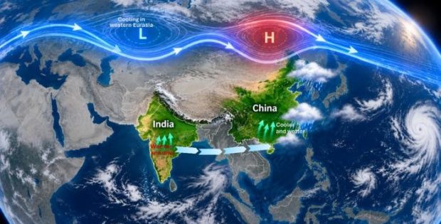 Greening In China And India Reshapes Climate Both Locally And Far Away