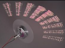 Sound Only You Can Hear Is Becoming A Reality