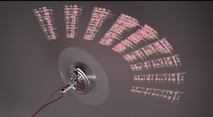 Sound Only You Can Hear Is Becoming A Reality