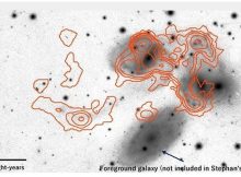 How Turbulence Can Suppress Star Formation In Stephan’s Quintet