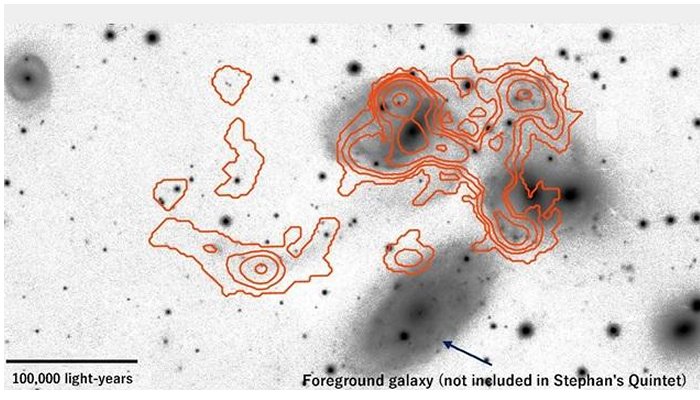 How Turbulence Can Suppress Star Formation In Stephan’s Quintet