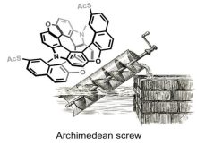 Archimedes’ Screw Made From A Single Molecule