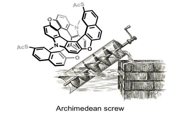 Archimedes’ Screw Made From A Single Molecule