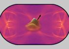 Quantum Systems Never Quite Forget Where They Came From