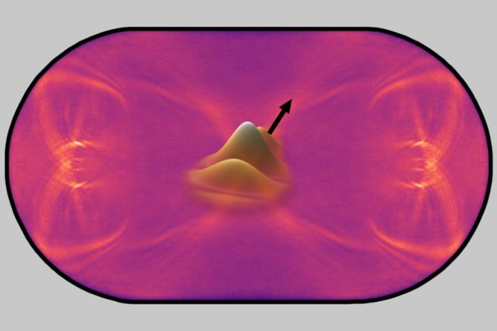 Quantum Systems Never Quite Forget Where They Came From
